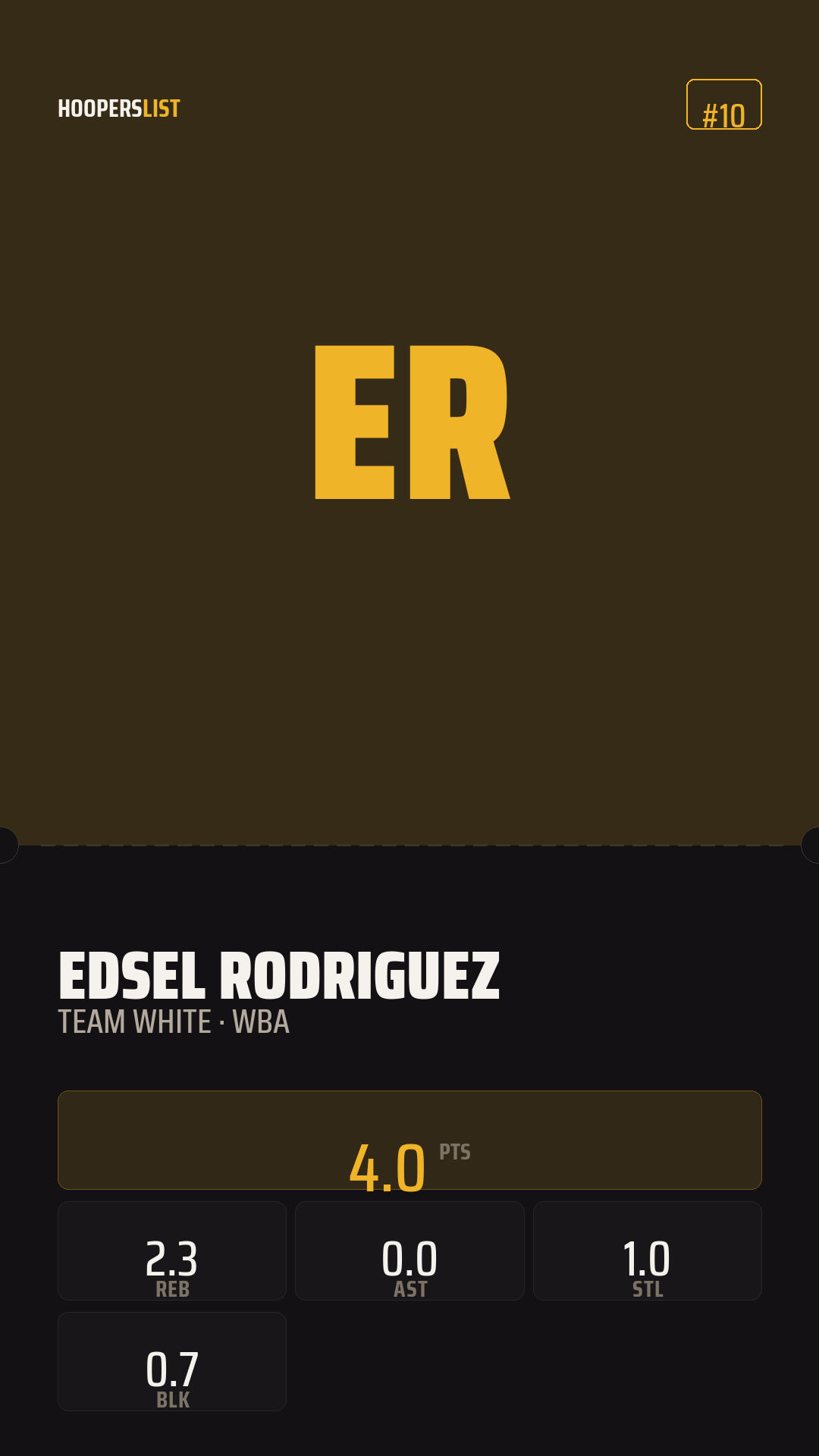 Ticket Stub card style preview