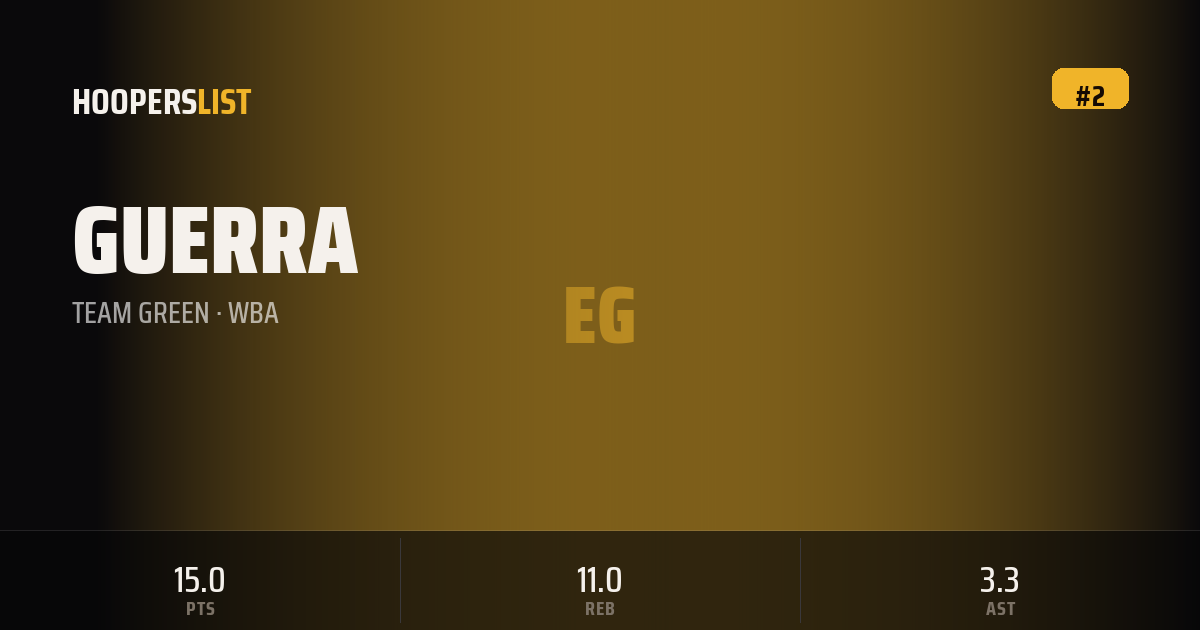 Jumbotron Marquee card style preview