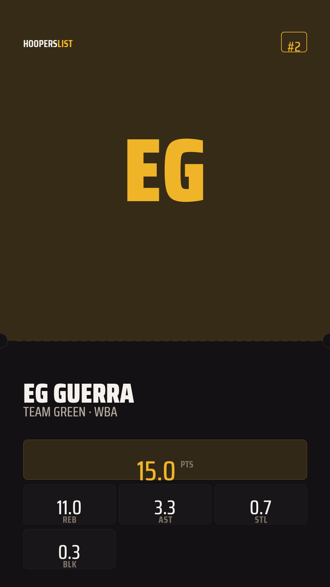 Ticket Stub card style preview