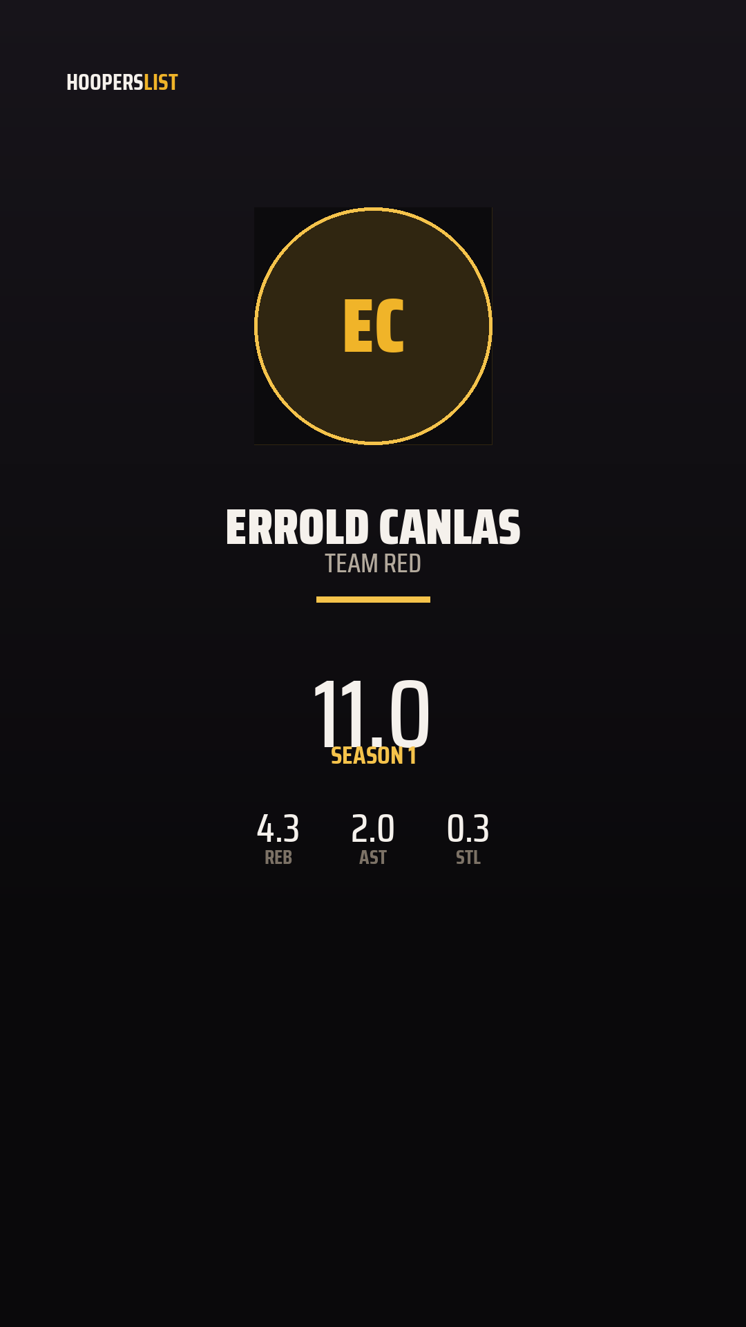 Championship Banner card style preview