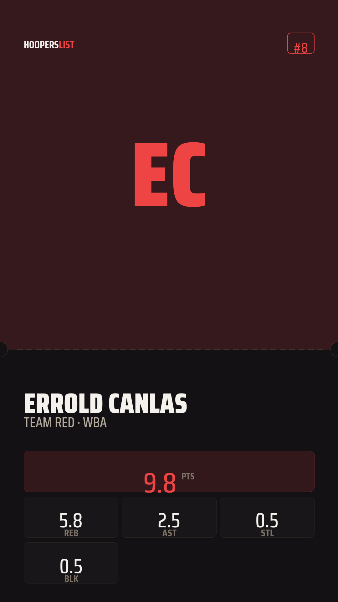 Ticket Stub card style preview