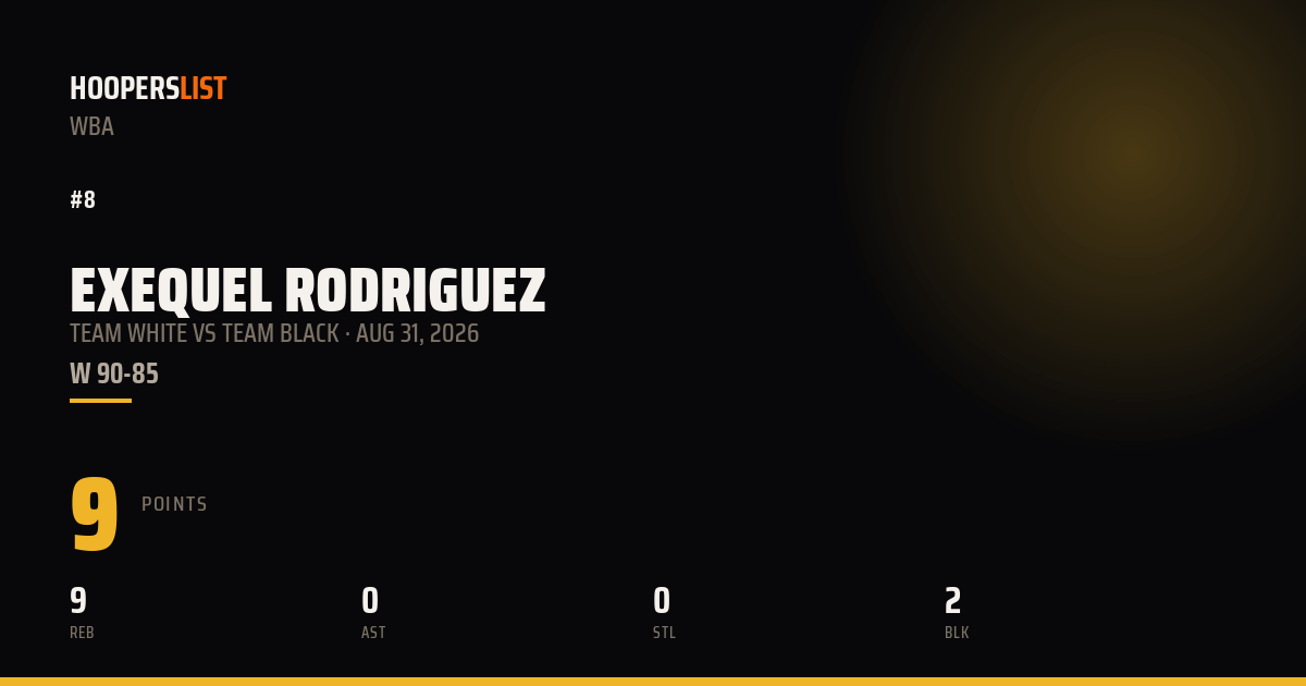 Exequel Rodriguez vs Team Black preview