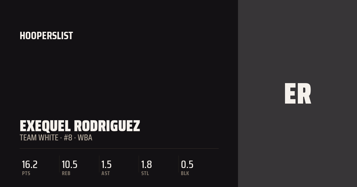 Box Score Strip card style preview