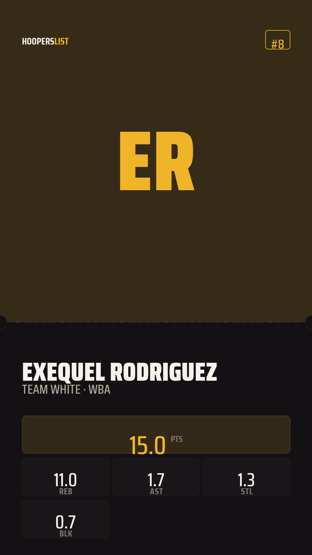 Ticket Stub card style preview