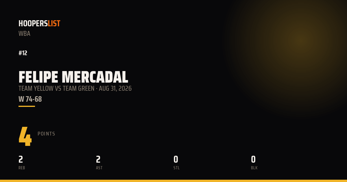 Felipe Mercadal vs Team Green preview