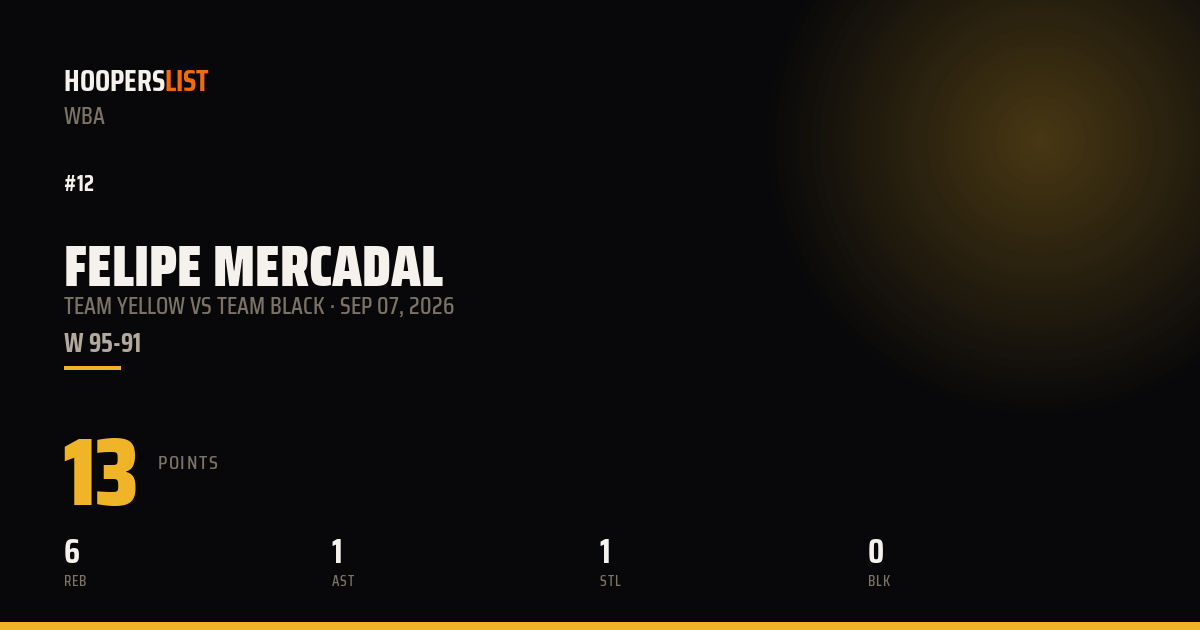 Felipe Mercadal vs Team Black preview