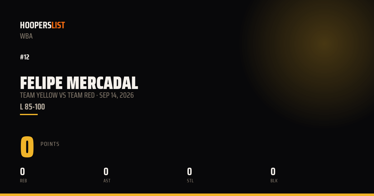 Felipe Mercadal vs Team Red preview