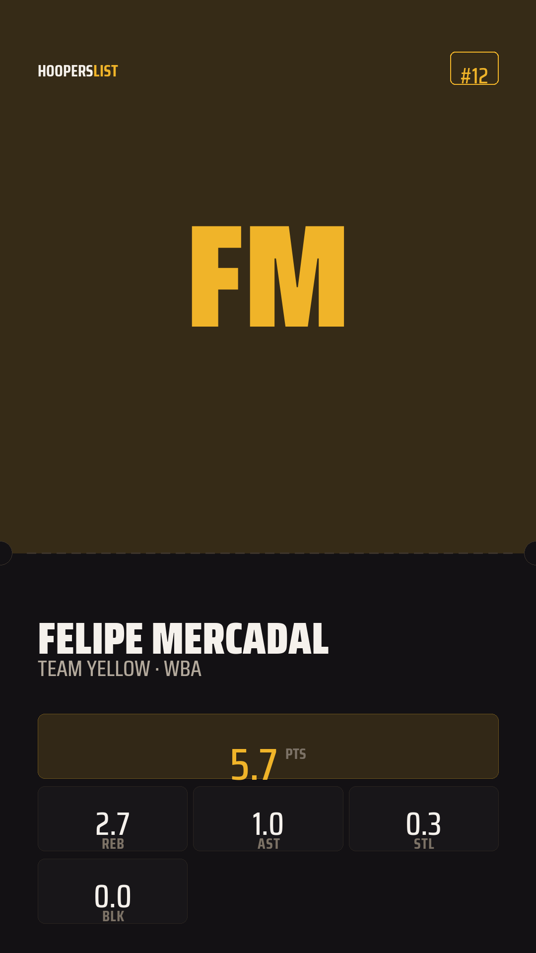 Ticket Stub card style preview