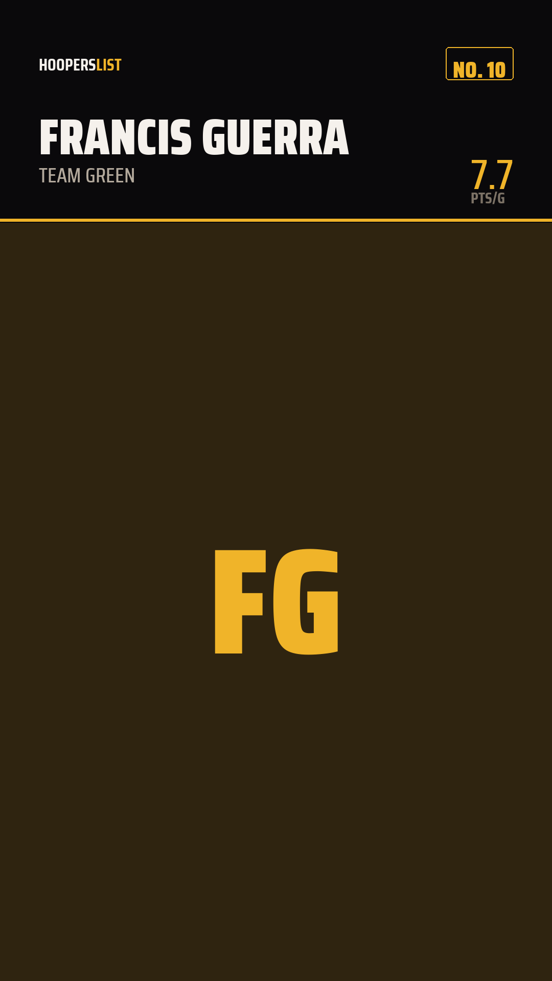 Draft Card card style preview