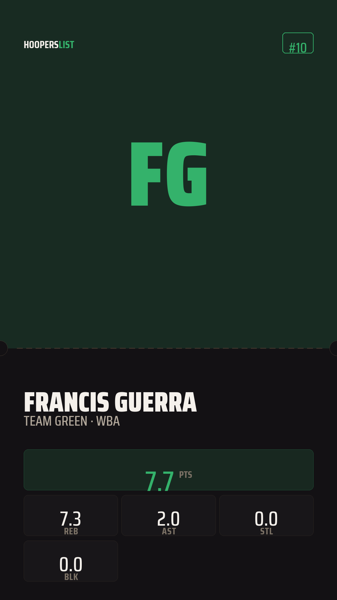 Ticket Stub card style preview