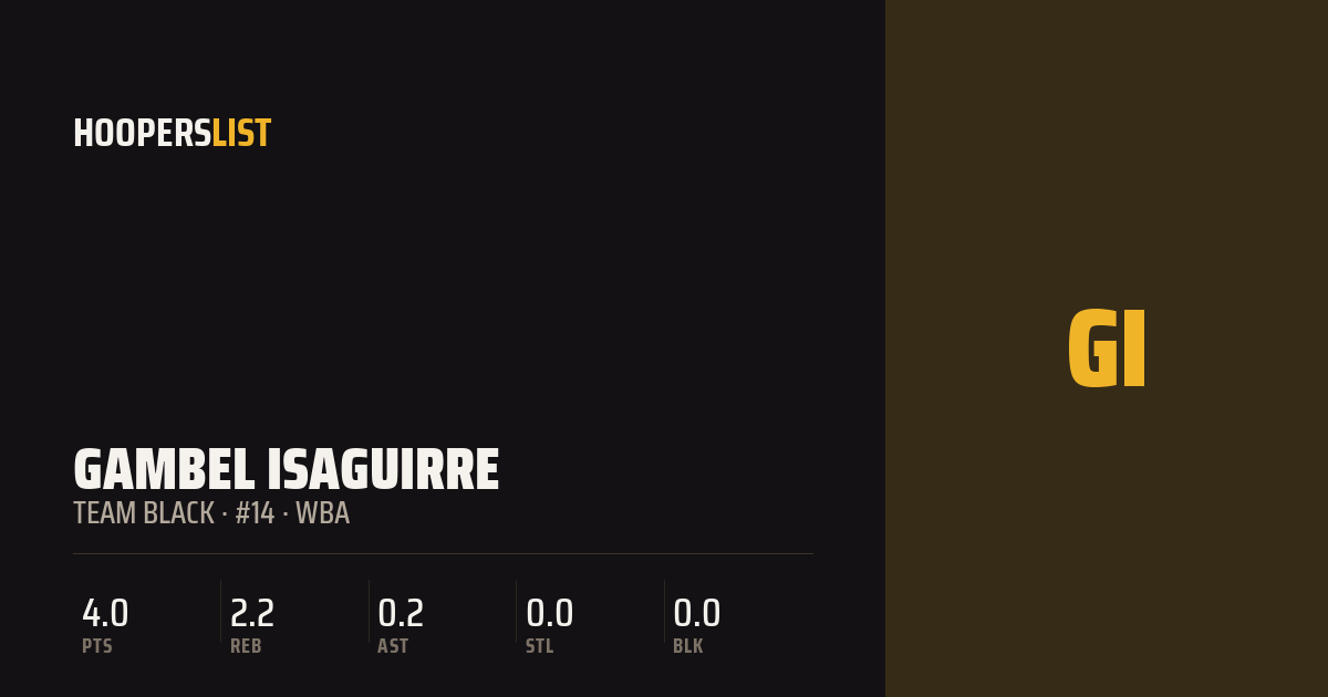 Box Score Strip card style preview