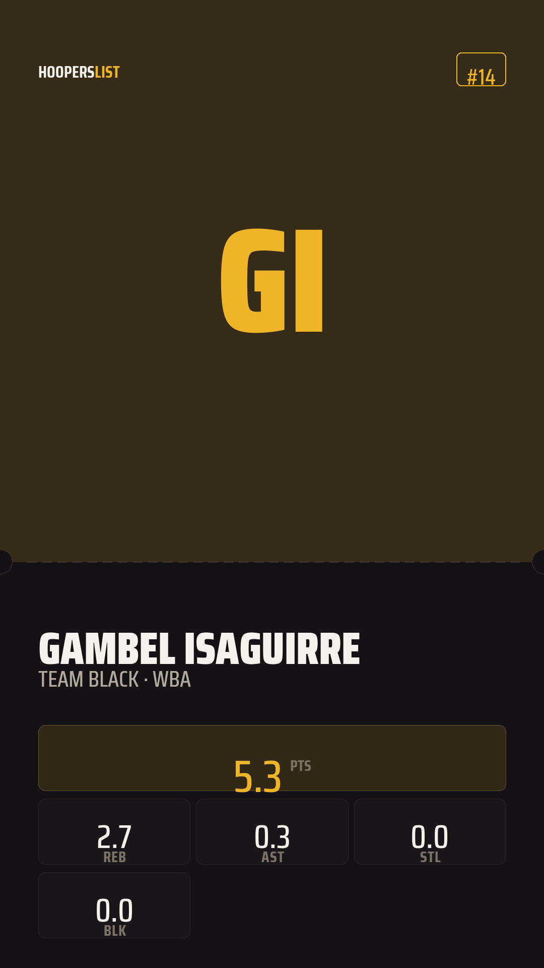 Ticket Stub card style preview