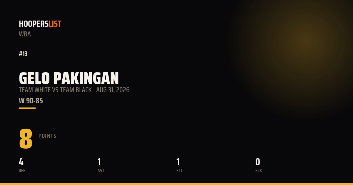 Gelo Pakingan vs Team Black preview