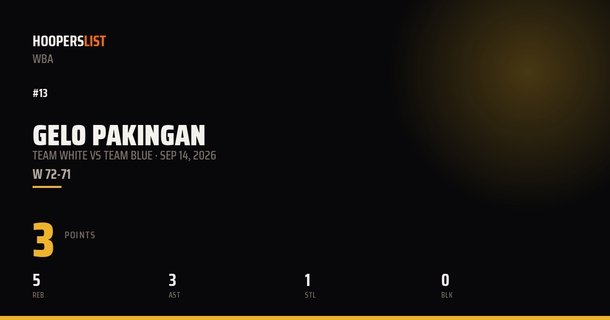 Gelo Pakingan vs Team Blue preview