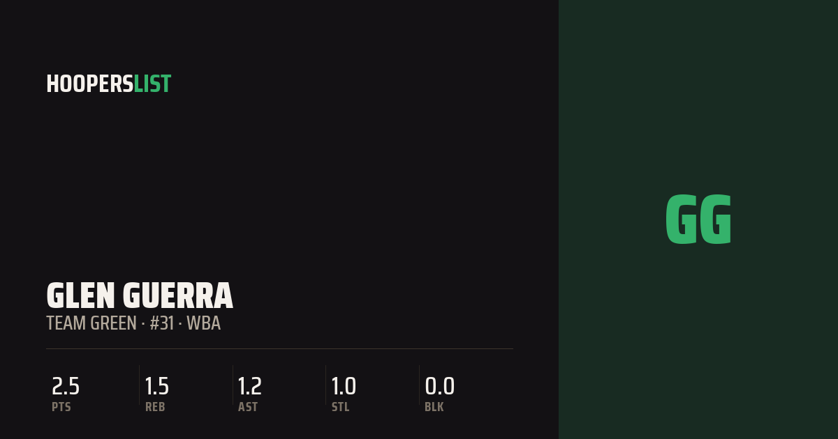 Box Score Strip card style preview