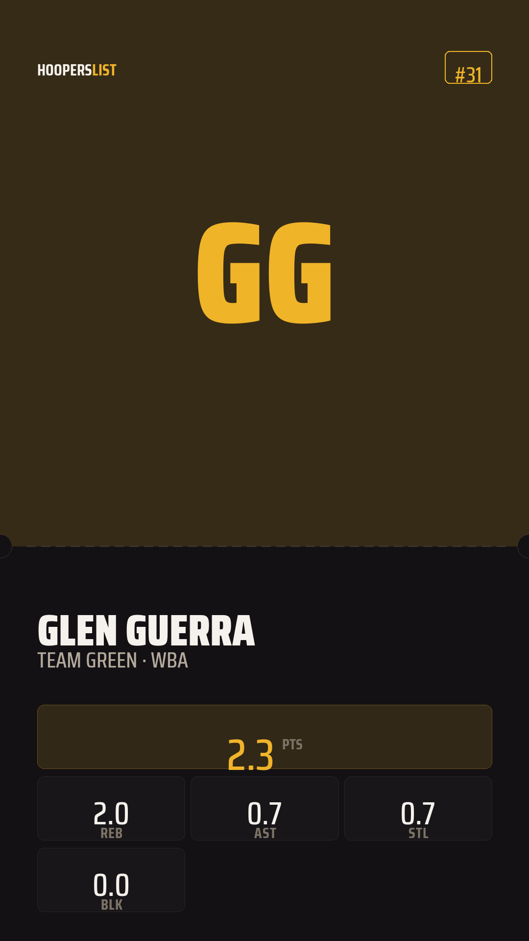 Ticket Stub card style preview