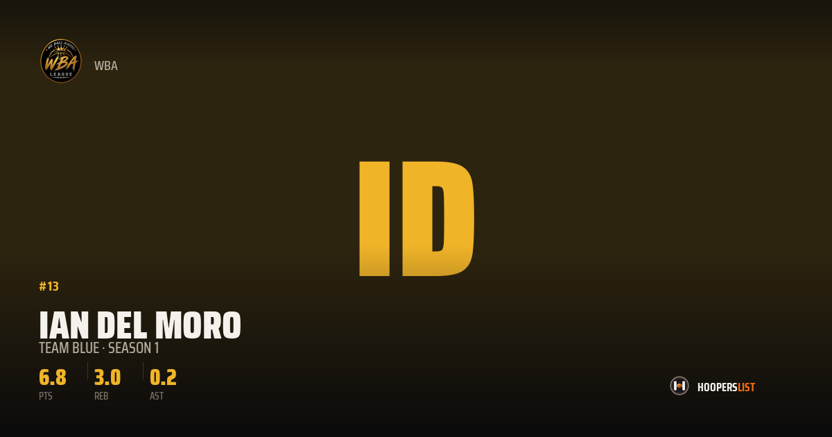 Broadcast Lockup card style preview