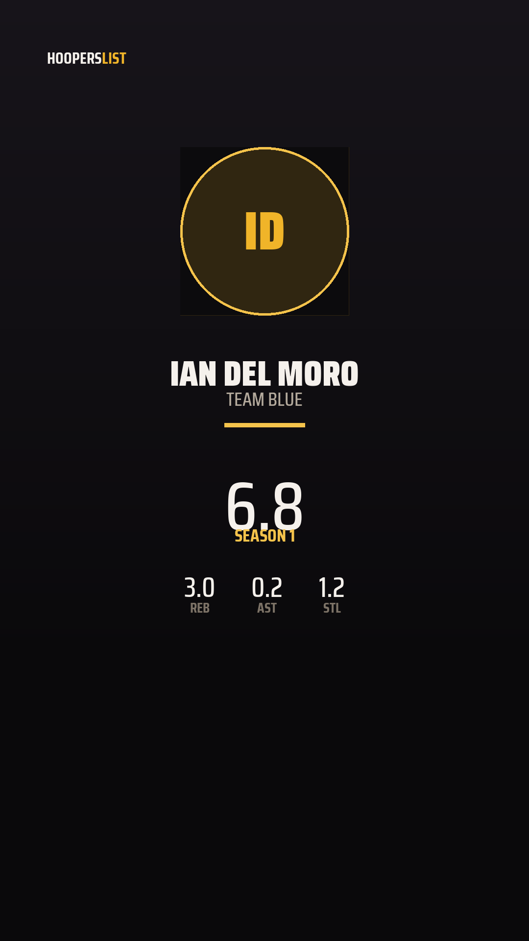 Championship Banner card style preview