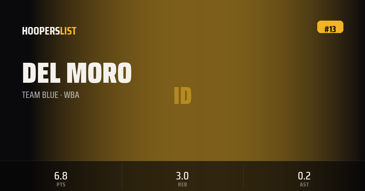 Jumbotron Marquee card style preview