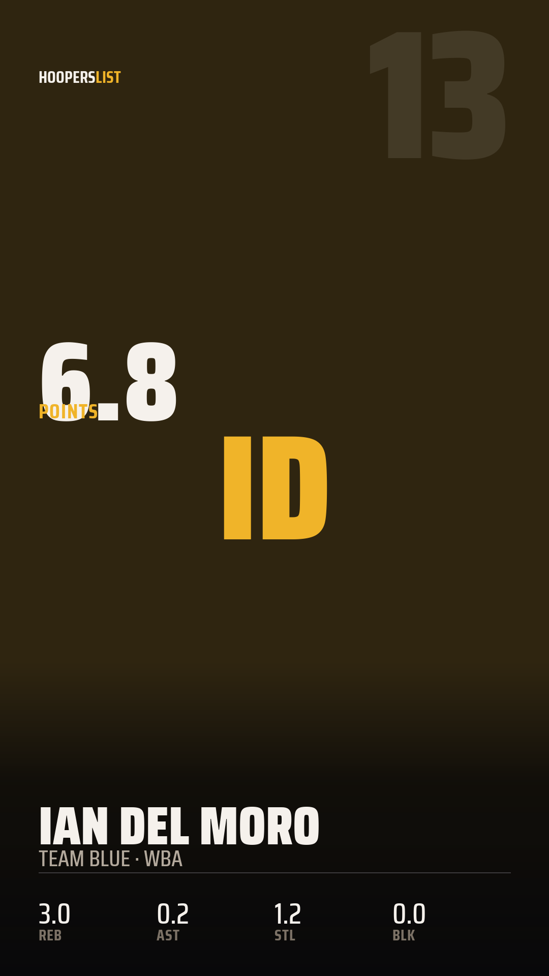 Marquee Cutout card style preview