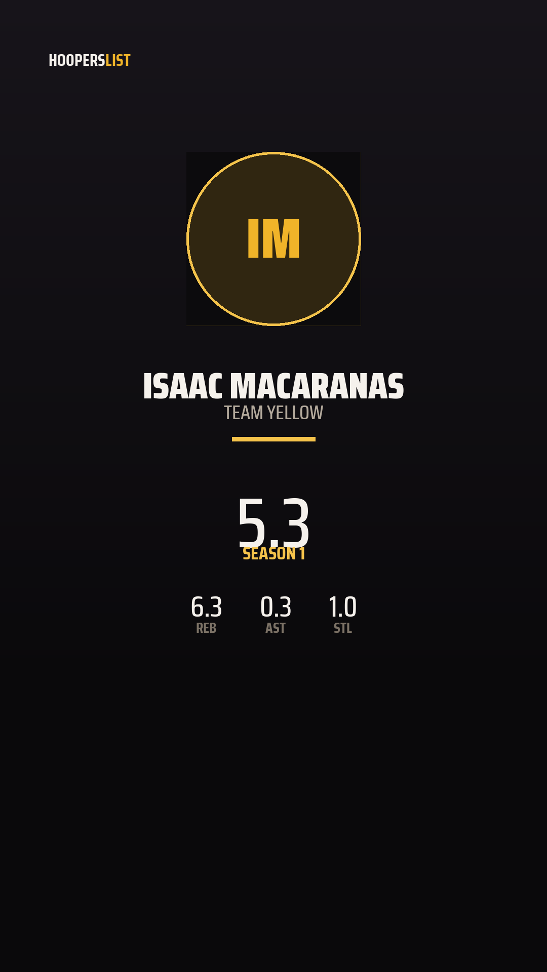 Championship Banner card style preview