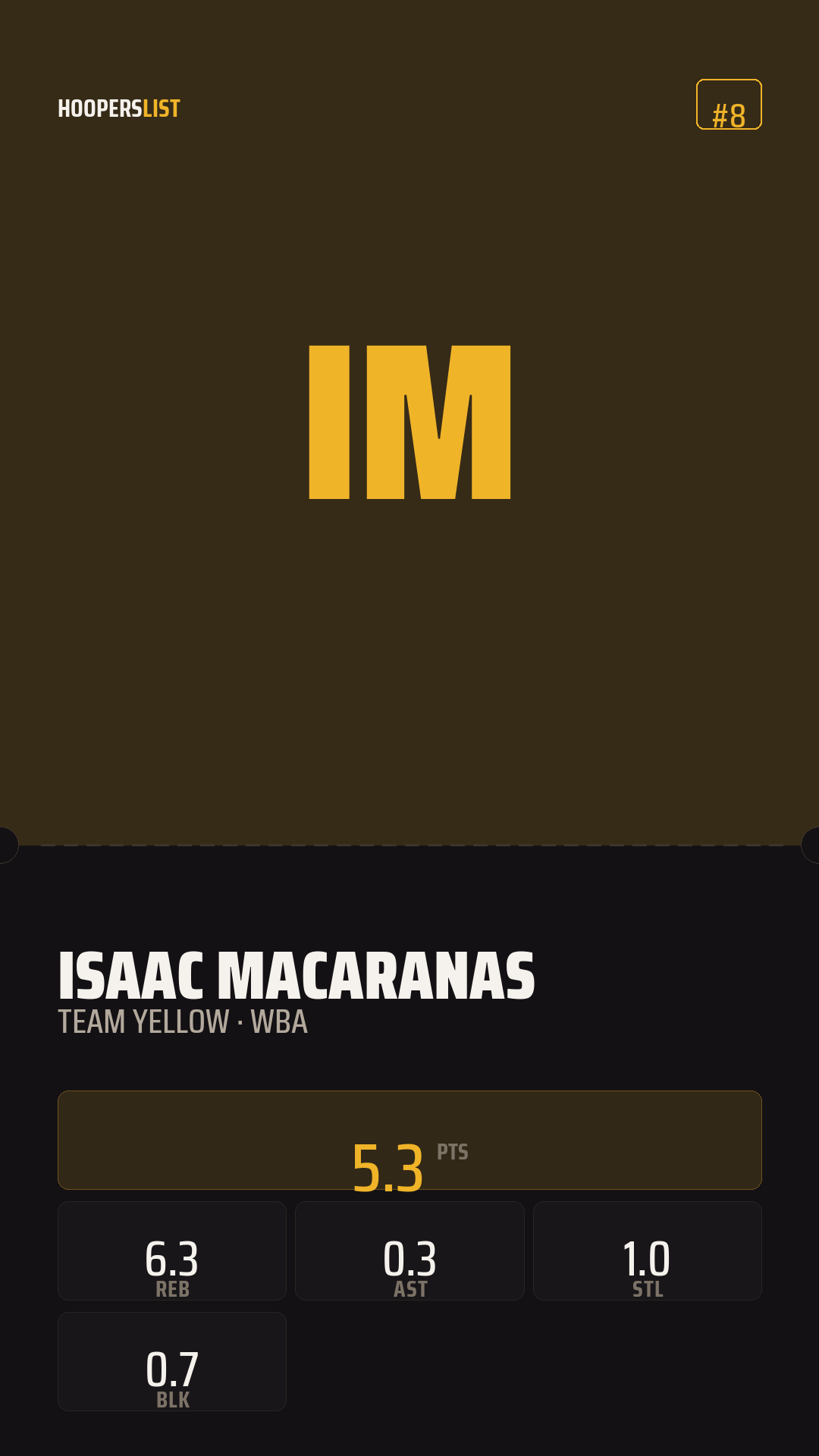 Ticket Stub card style preview