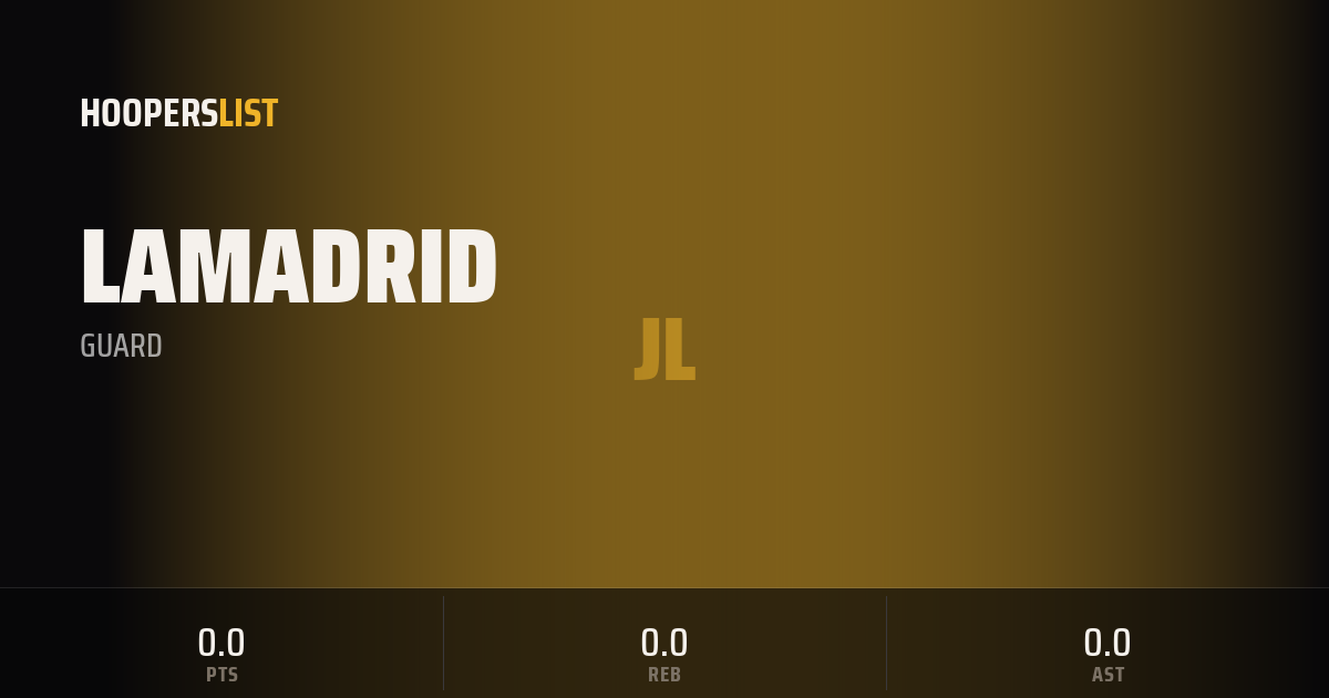 Jumbotron Marquee card style preview