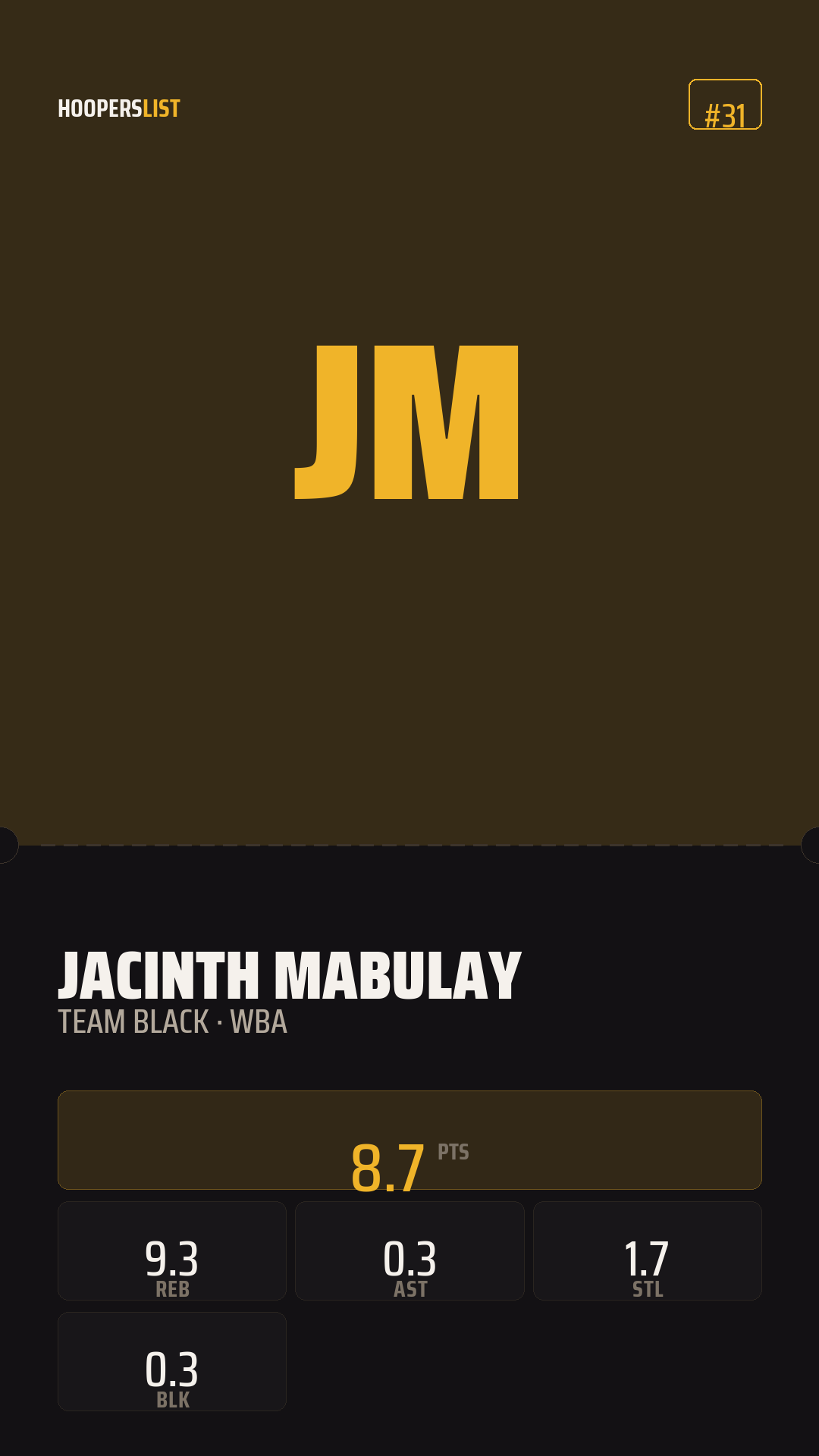 Ticket Stub card style preview