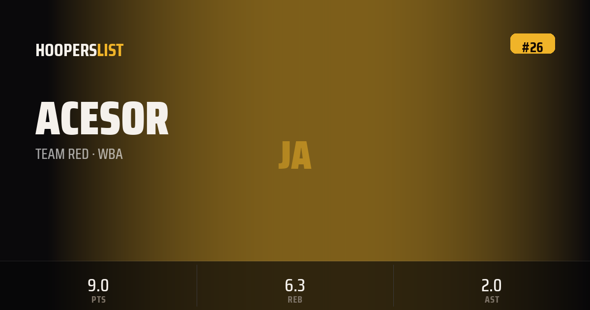 Jumbotron Marquee card style preview