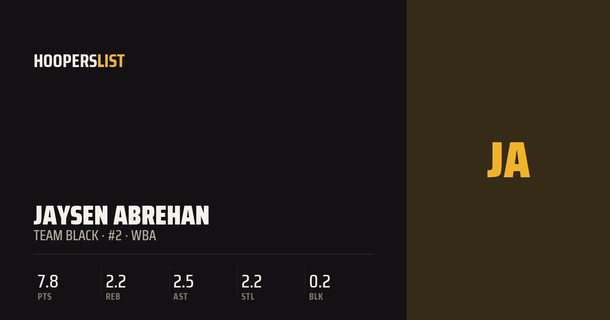 Box Score Strip card style preview