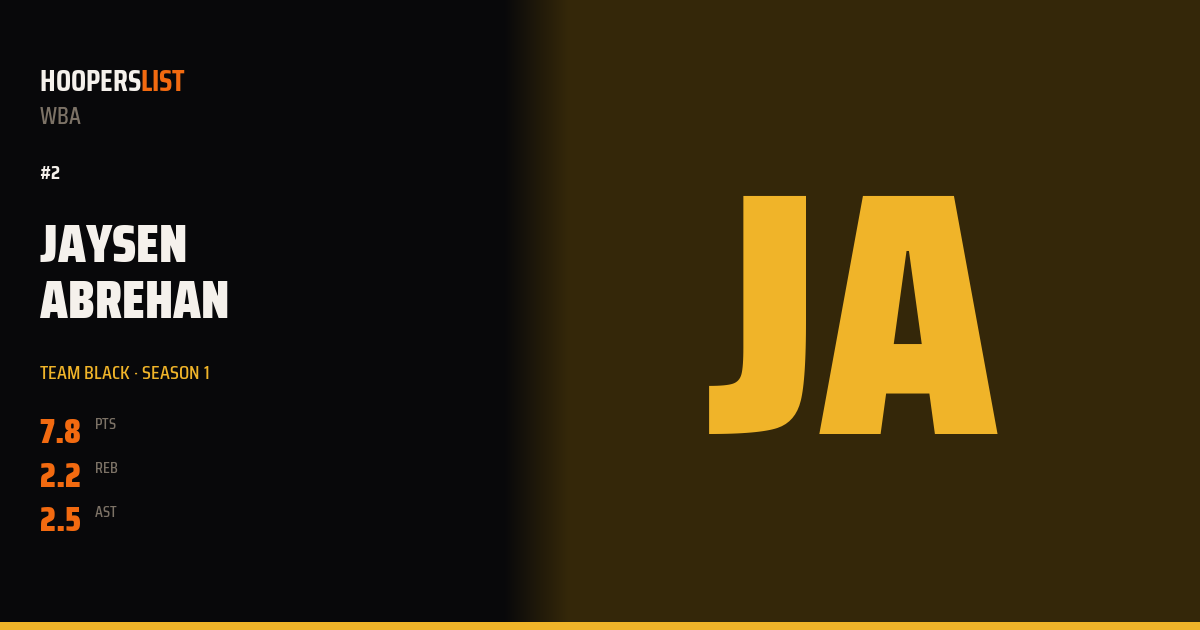 Split Panel card style preview