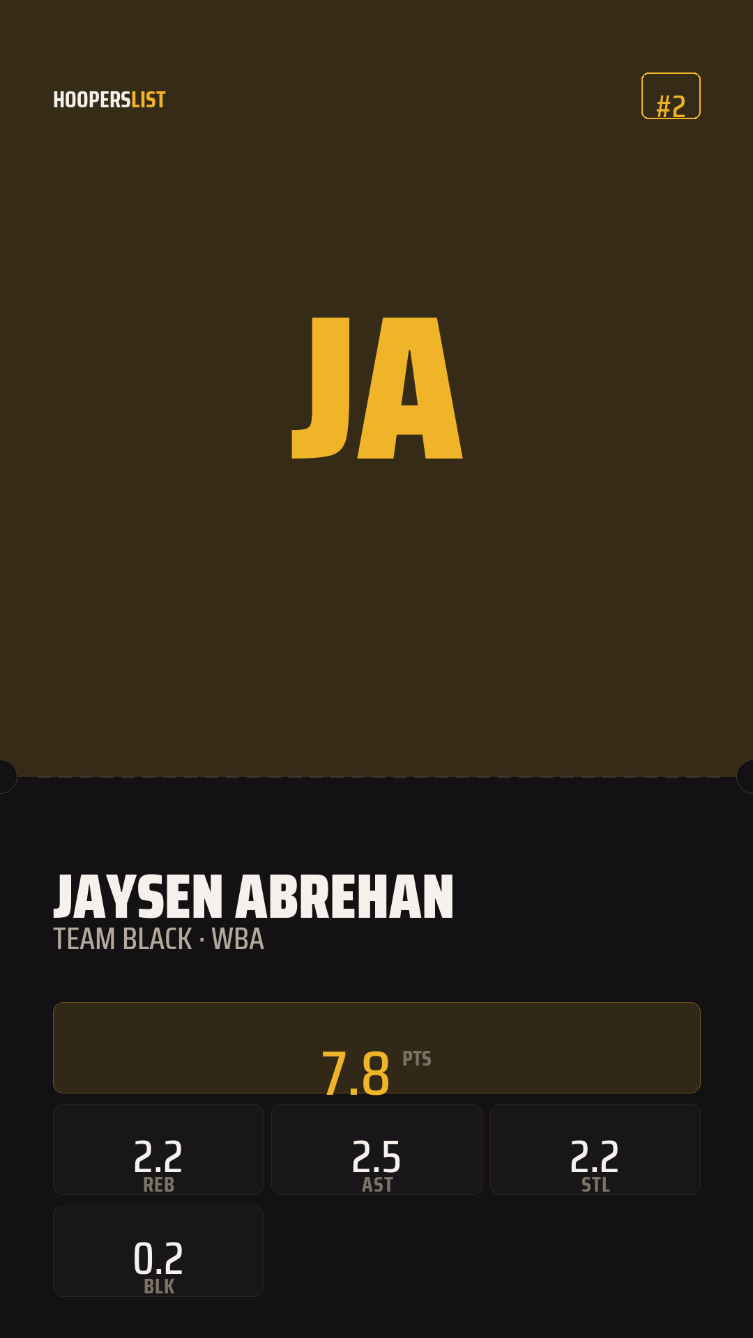 Ticket Stub card style preview