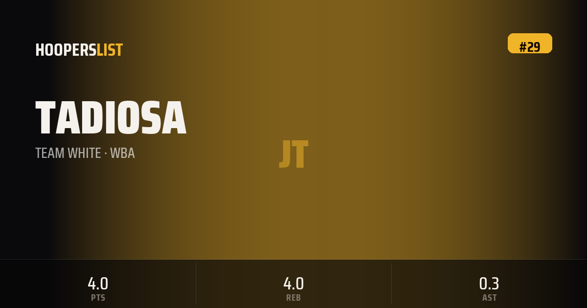 Jumbotron Marquee card style preview