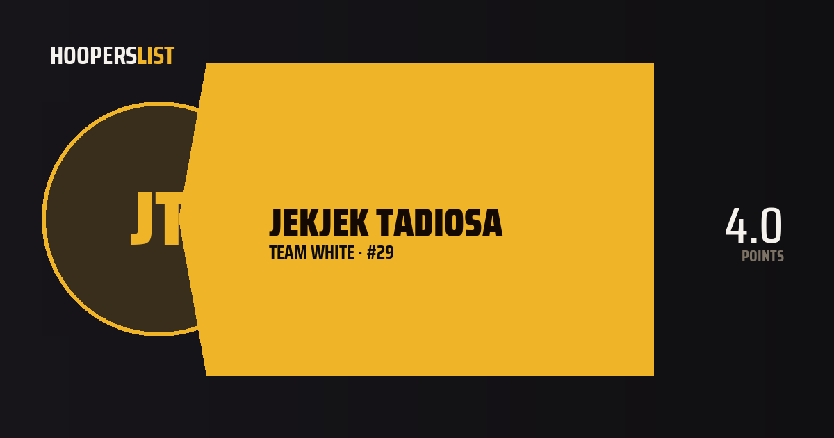Trophy Ribbon card style preview
