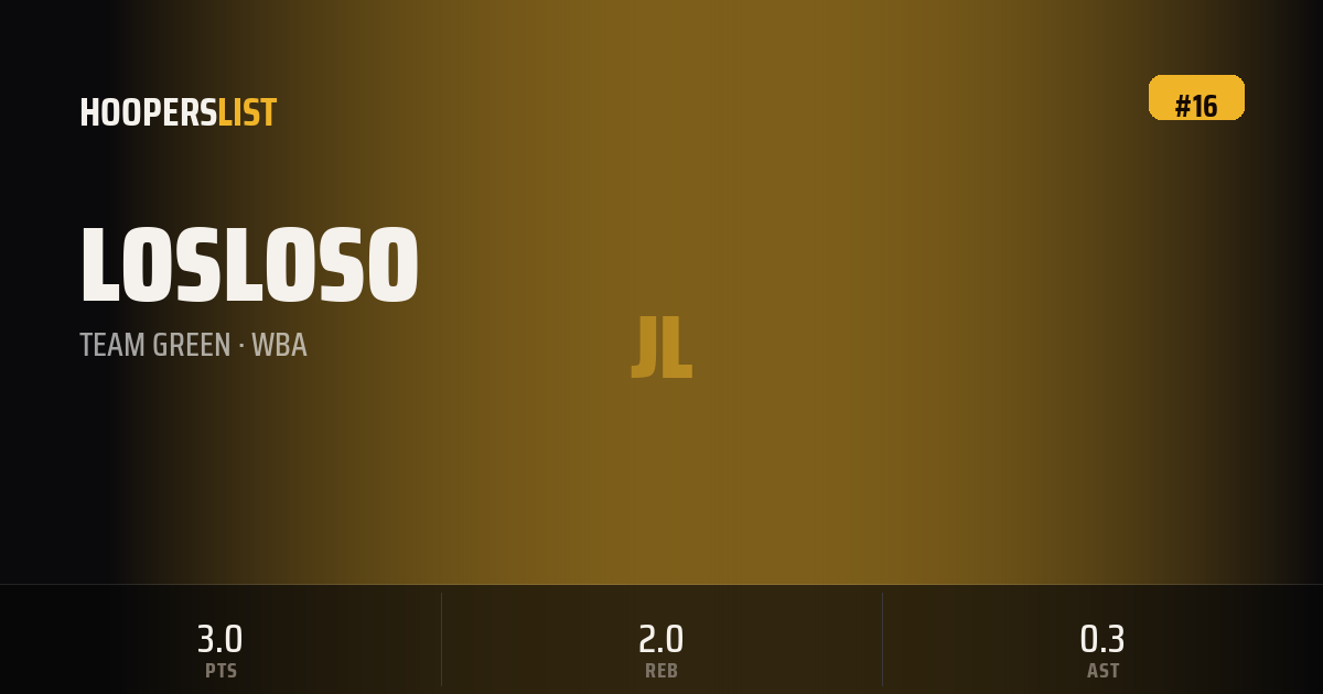 Jumbotron Marquee card style preview