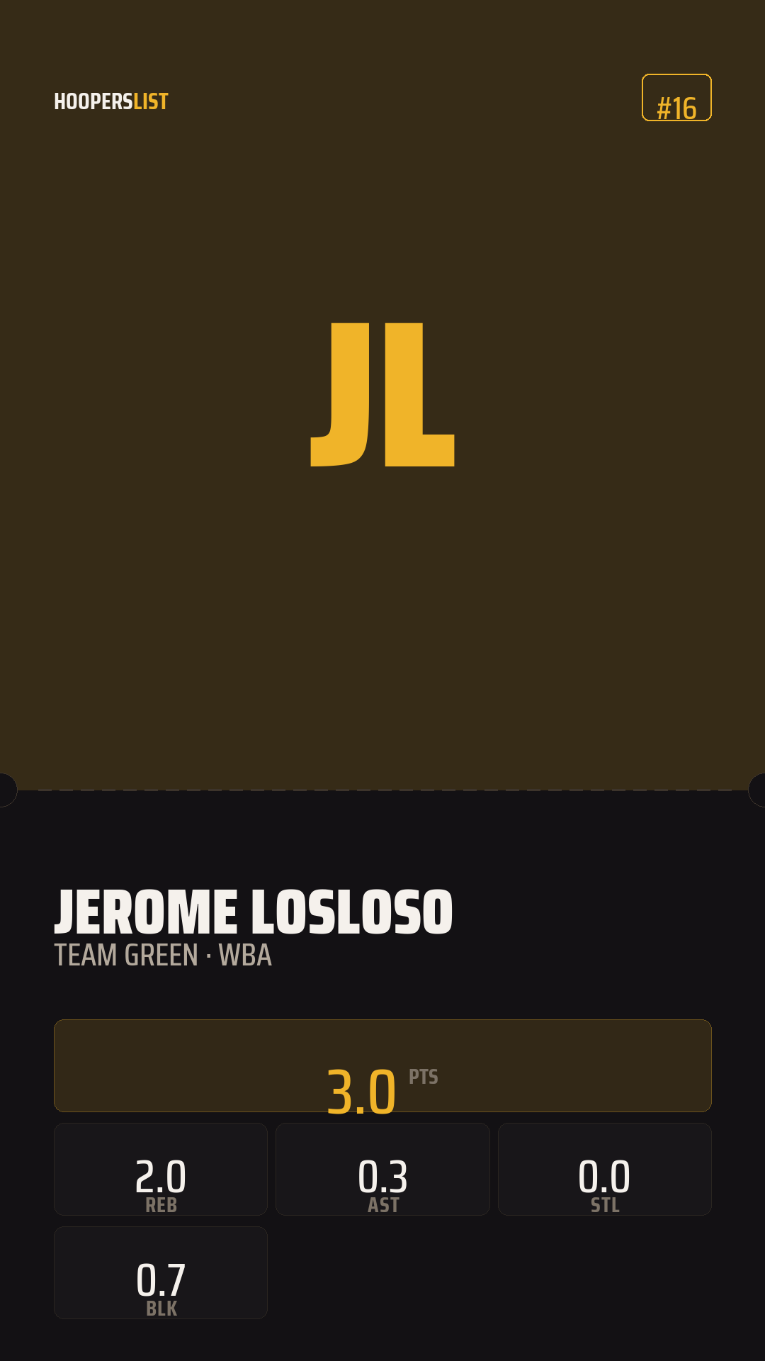 Ticket Stub card style preview