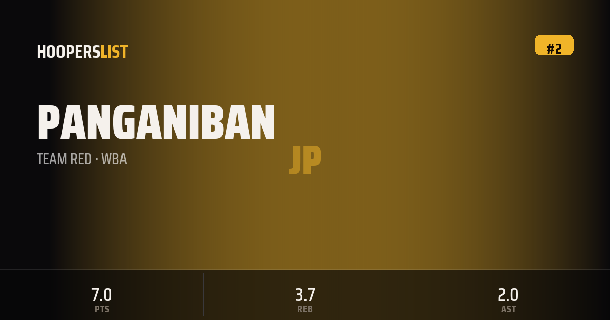 Jumbotron Marquee card style preview