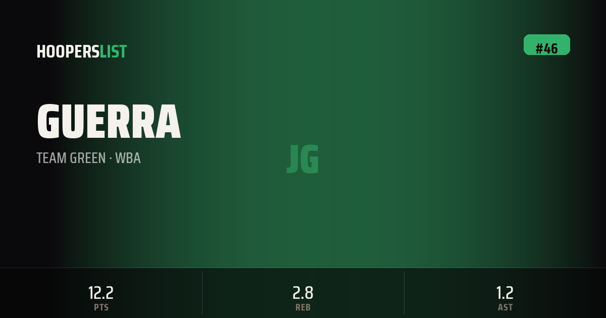 Jumbotron Marquee card style preview