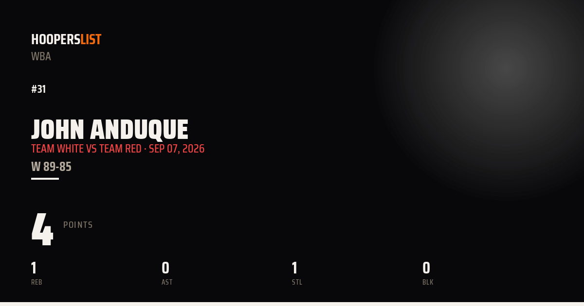 John Anduque vs Team Red preview