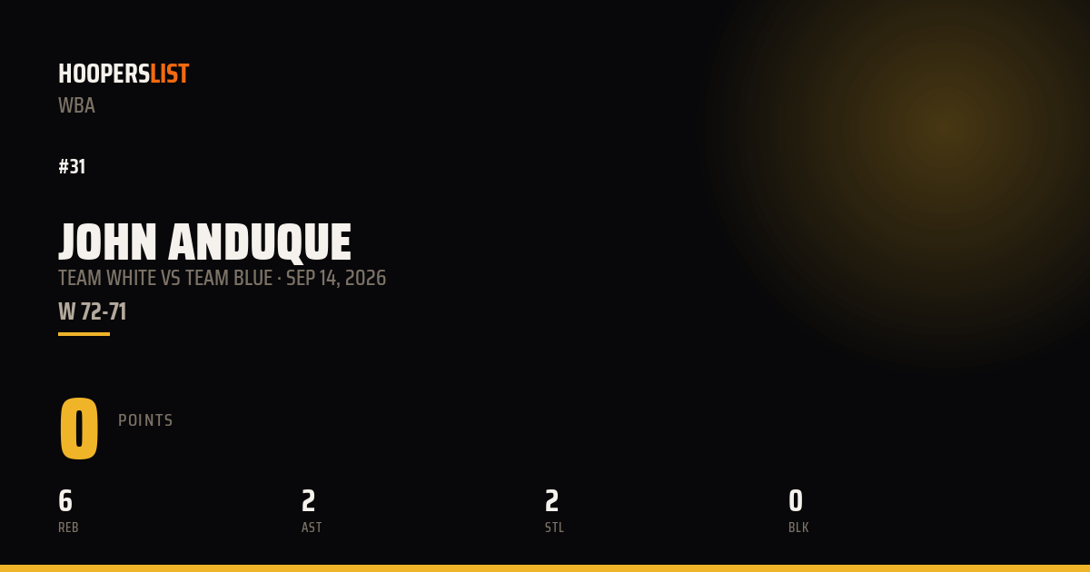 John Anduque vs Team Blue preview