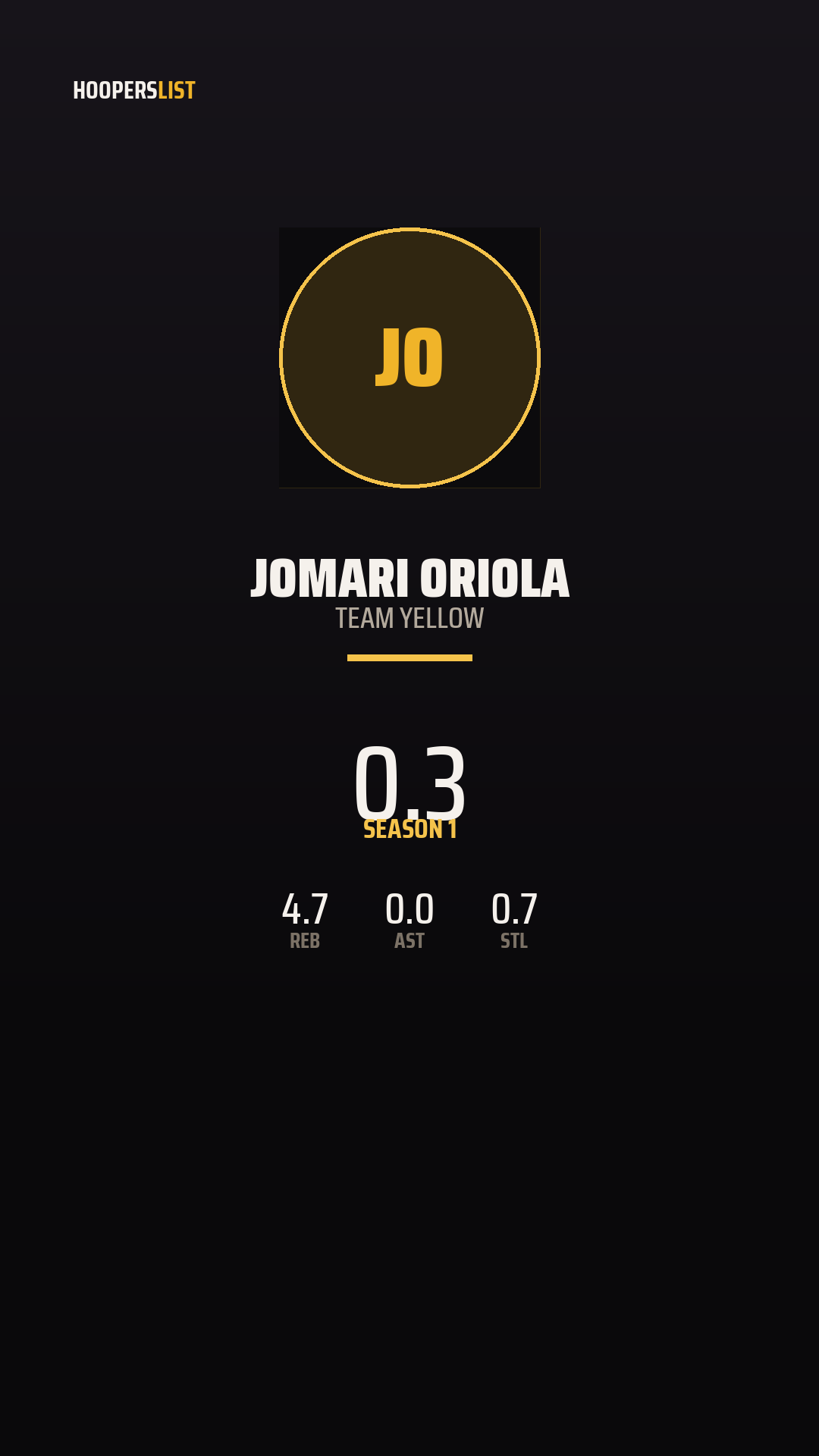 Championship Banner card style preview