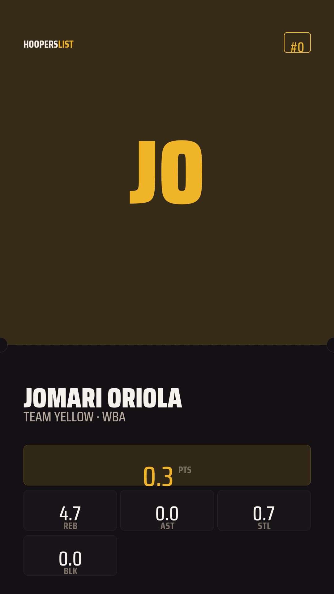 Ticket Stub card style preview