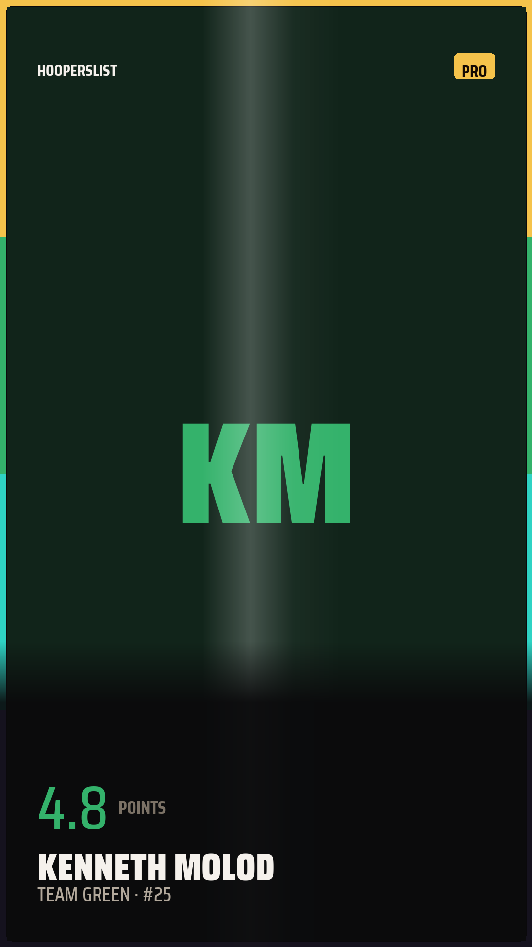 Foil Rookie card style preview