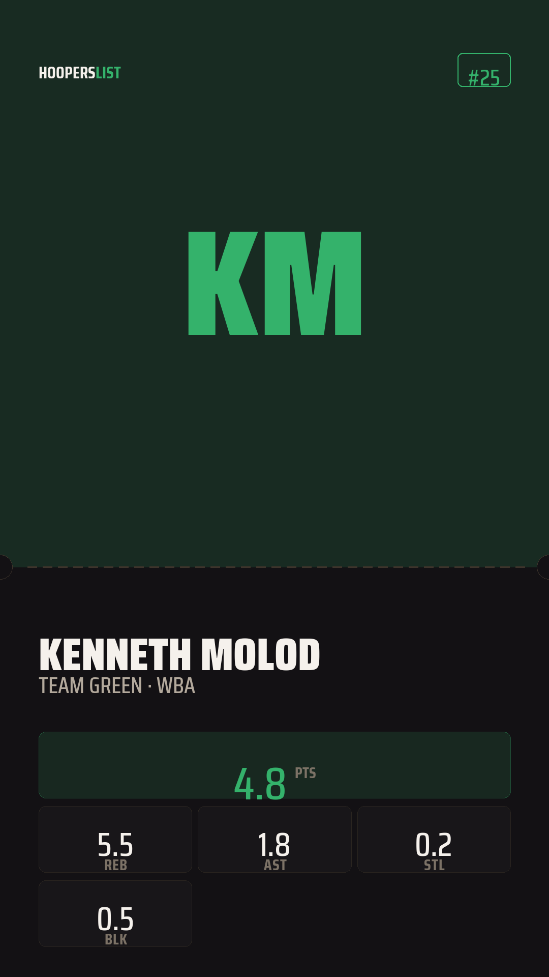 Ticket Stub card style preview