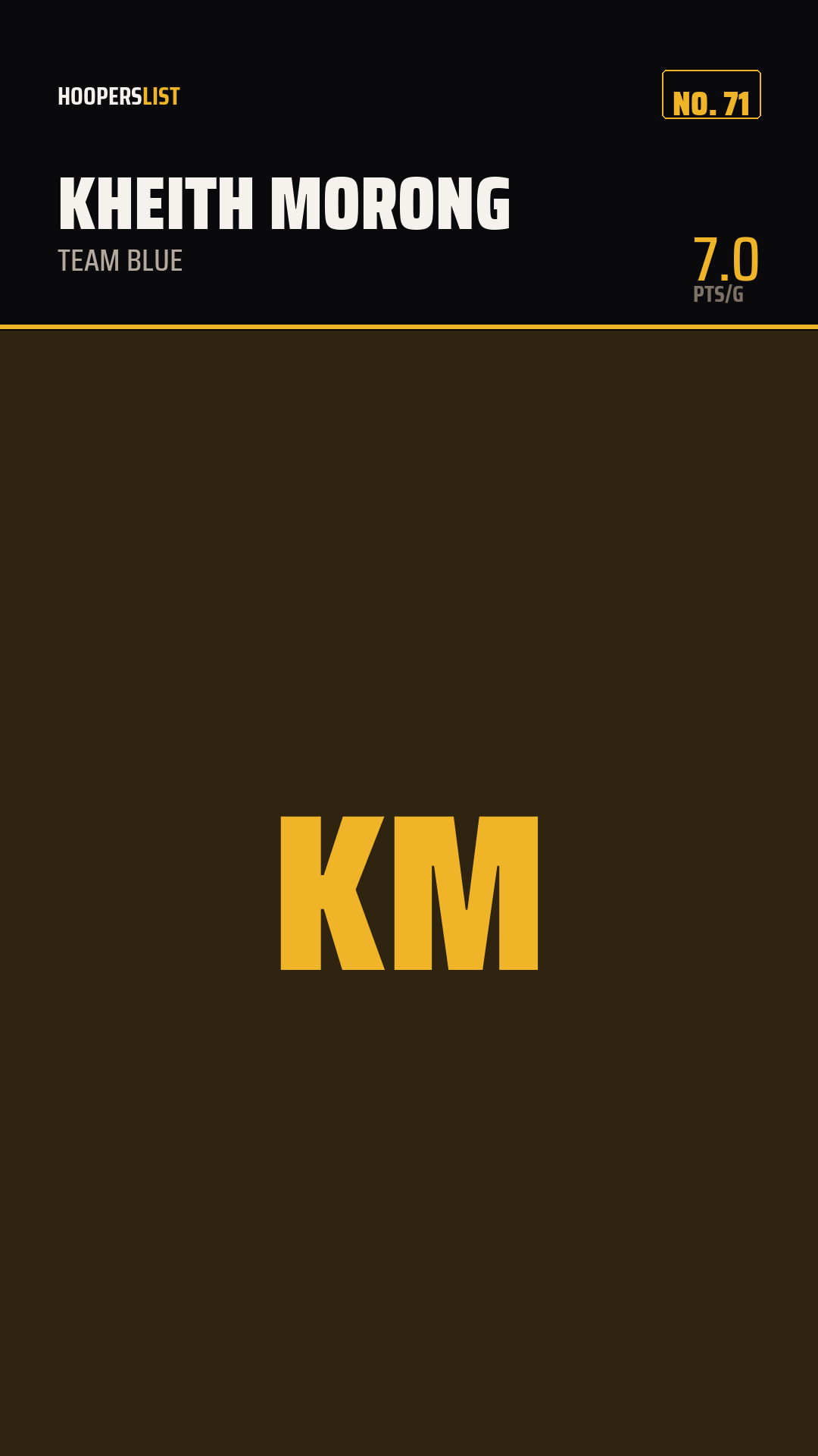 Draft Card card style preview