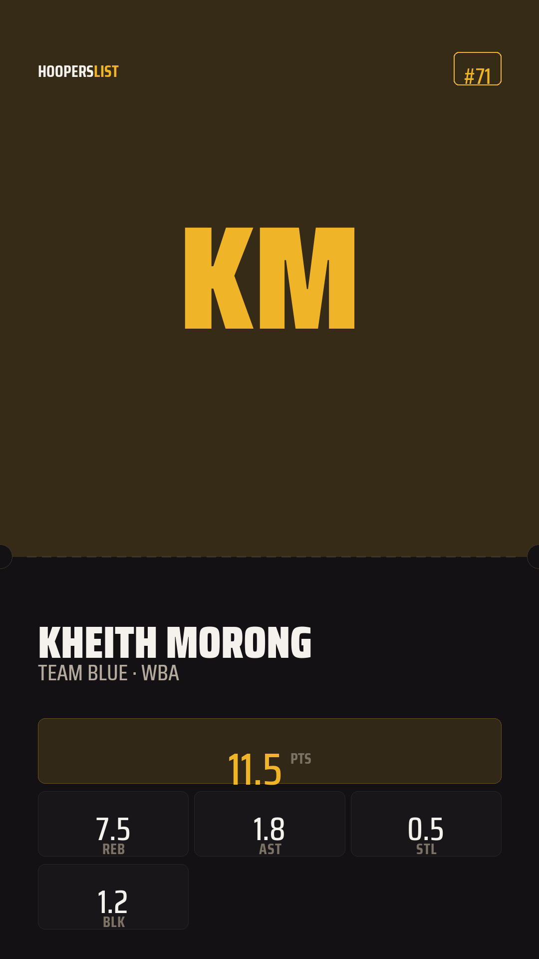 Ticket Stub card style preview