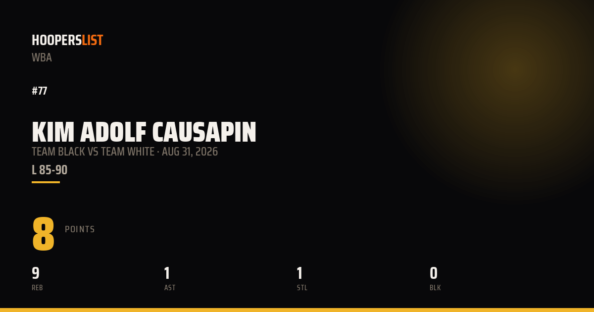 Kim Adolf Causapin vs Team White preview