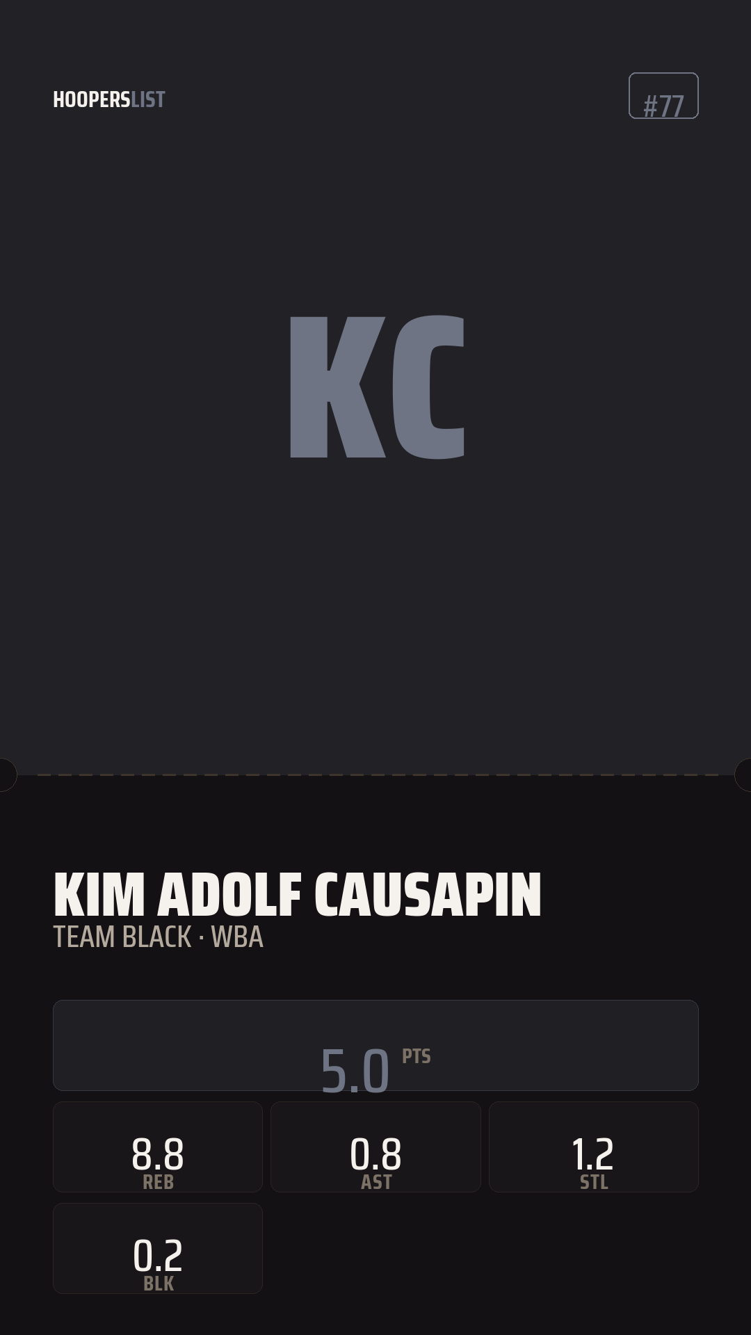 Ticket Stub card style preview