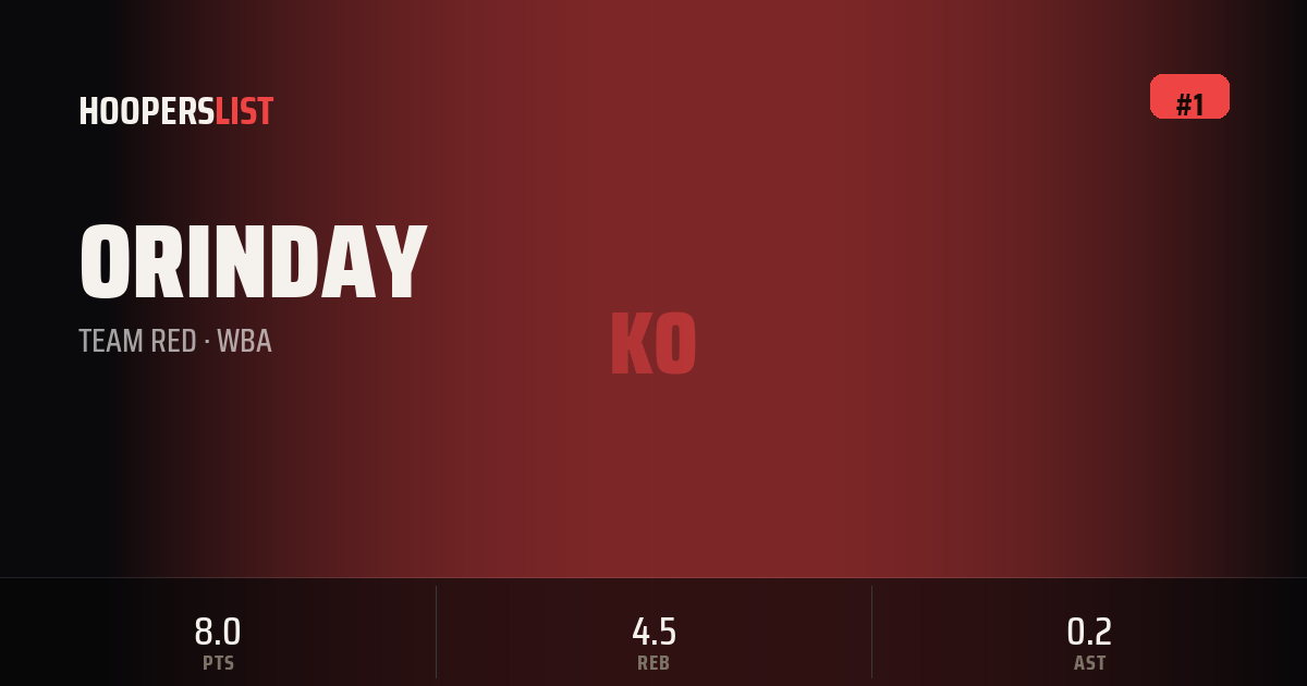 Jumbotron Marquee card style preview