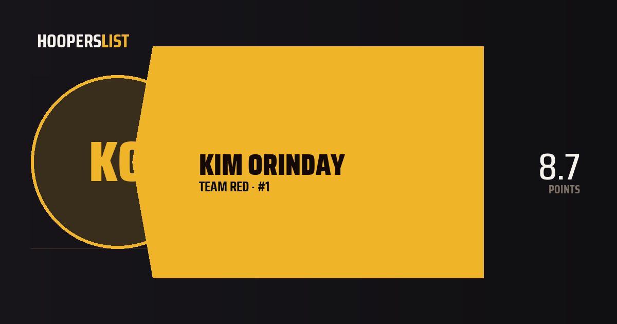 Trophy Ribbon card style preview